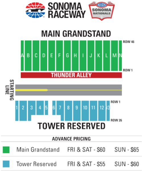 pomona-drag-strip-seating-chart-brokeasshome